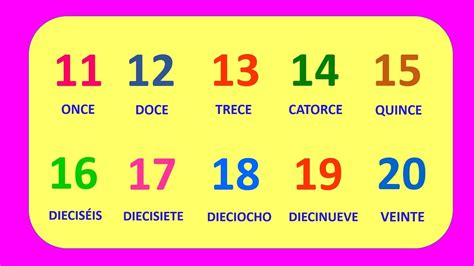 whats 19 in spanish|what is 11 in spanish.